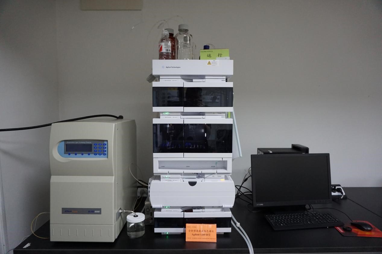 Aglient 1260 II HPLC  （Quaternary Pump+Column Thermostat+Autosampler+DAD Detector+ELSD Detector）